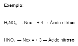 Exemplos nomenclatura dois oxiacidos