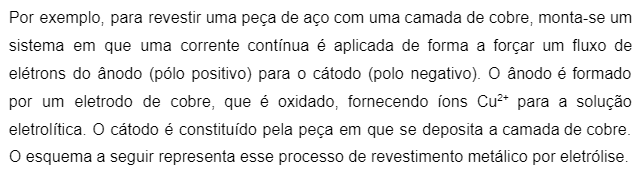 Explicação revestimento metálico
