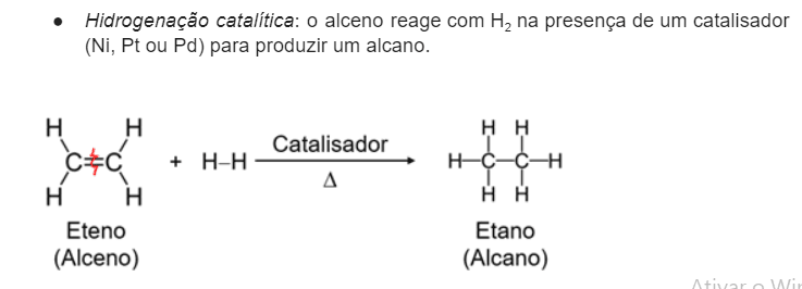 Hidrogenação catalítica