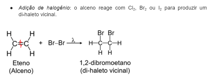 Adição de Halogênio