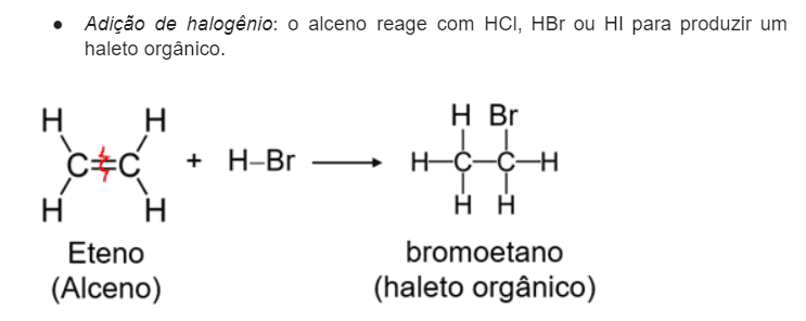 Adição de Halogênio 2