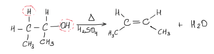 Reações de eliminação desidratação