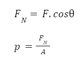 Componente normal hidrostática