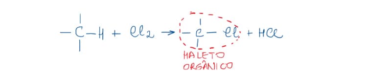 Halogenação