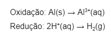 Semirreações oxidação e redução