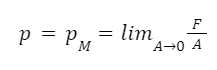 Pressão em um ponto hidrostática