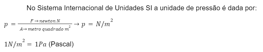 Pressão SI