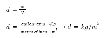 Fórmula densidade