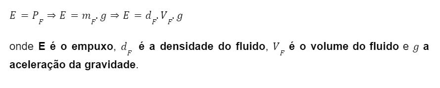 Fórmula Empuxo