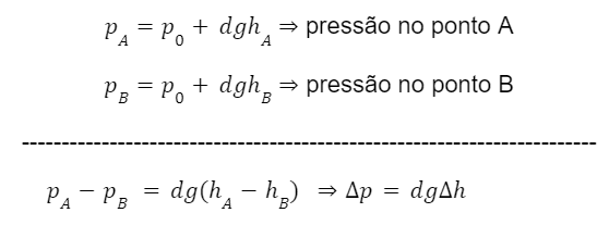 Diferença de pressões