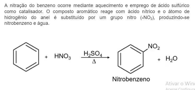 Nitração do Benzeno