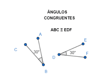 Ângulos congruentes