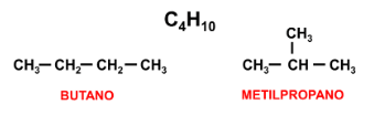 Representação butano e metilpropano