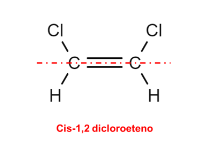 Molécula cis-1,2 dicloroeteno