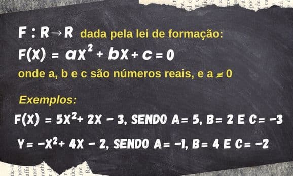 Conceito função quadrática