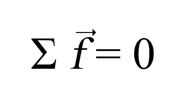 Imagem com a definição da primeira lei de Newton