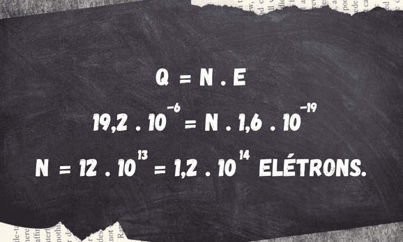 Exemplo operação com carga elétrica