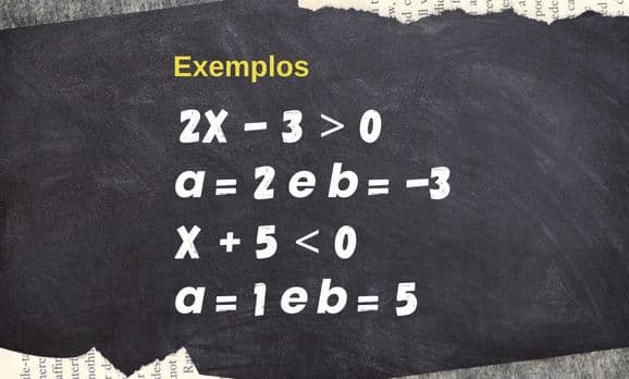 Exemplos inequações do primeiro grau