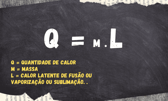 Calorimetria: o que é, fórmulas e como cai no Enem | Prisma