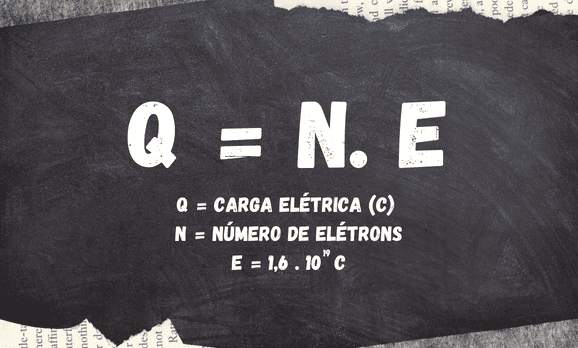 Fórmula para descobrir carga elétrica