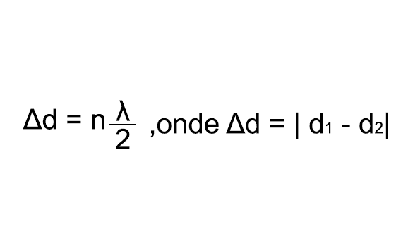 Fórmula ondulatória