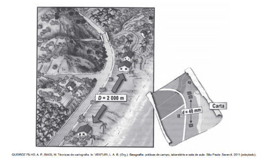 Imagem questão Enem sobre cartografia