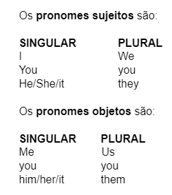 Pronomes sujeitos e pronomes objetos