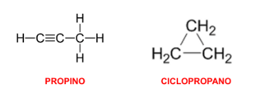 Representação do propino e do ciclopropano