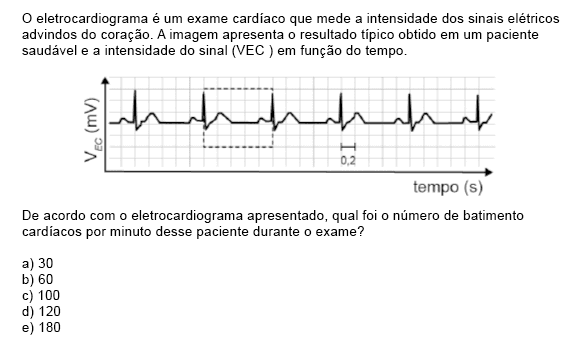 Questão do Enem sobre ondulatória