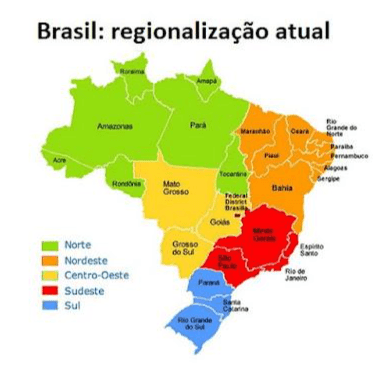 Regionalização atual do Brasil