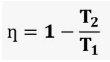 Rendimento ciclo de Carnot