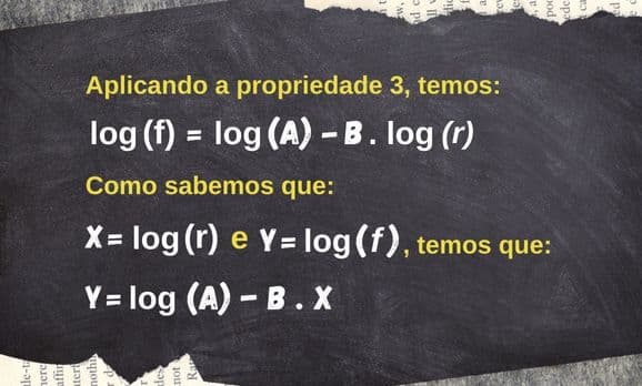 Resolução questão Enem sobre logaritmo parte 2