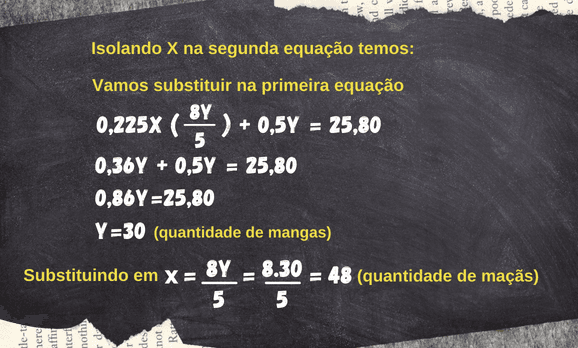 Imagem 2 de solução de questão envolvendo sistema de equações