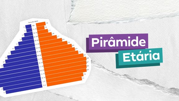 Frase "Pirâmide etária" do lado direito e, logo a esquerda, a imagem de uma pirâmide etária.