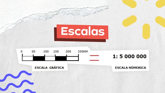 Frase "Escalas" centralizada e, logo abaixo, a imagem de uma representação de escala.