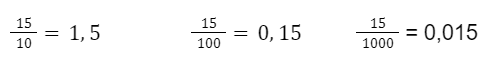 Exemplos de números decimais