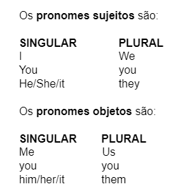 Pronomes sujeitos e pronomes objetos