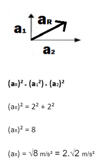 Aplicação Teorema de Pitágoras