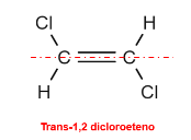 Molécula trans-1,2 dicloroeteno